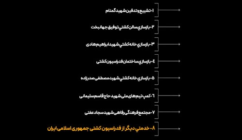 کلیپی از اقدامات عمرانی انجام شده توسط فدراسیون کشتی طی 3 سال گذشته (فیلم)